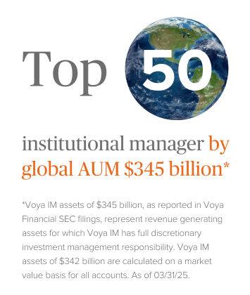 Top 50 institutional manager by global AUM $345 billion